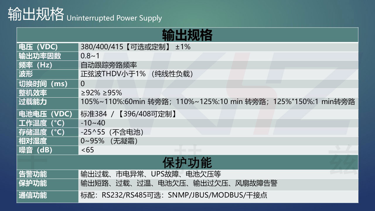 工頻UPS不間斷電源輸出規格.JPG