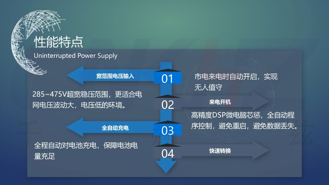 UPS性能特點.JPG